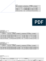 Perencanaan Master Data Gsi 3 Infra Struktur Listrik, Dueker