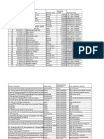 Formulir PSB Ma Darul Inayah (Jawaban)