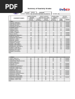 Grade 10 - Science Grade