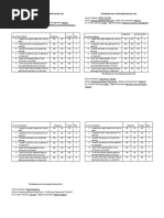 The Teacher As A Curricularist Survey Tool