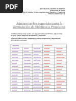 Verbos para La Formulacion de Objetivos y Propositos