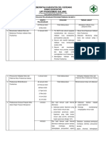 5.1 5.1.1 5.1.1b 5.1.1.ep.b.2 Bukti Evaluasi Program Peningkatan Mutu 2023 09 07 09 41 08 612