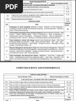 4th Year Syllabus