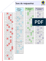 Pizarra Educativa 4° Clave Respuesta Primer Periodo