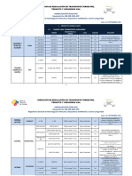 09-15-2016 Homologación Vehicular