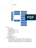 Syahrul Research Design