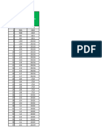 Lista de Obras Al 2021 RNT Y RGD Del MEM vPAM 2016-2030