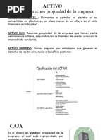 2 Cuentas de La Empresa, Activo, Pasivo y Resultados