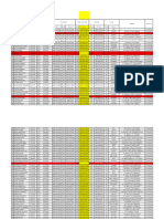 2 Tableau Situation Administrative Personnel (Liste Declarative)