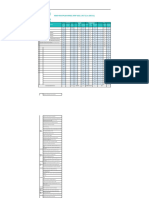 Manhour Plan (SSPC)