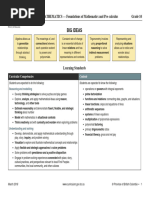 En - Mathematics - 10 - Foundations of Mathematics and Pre Calculus - Elab