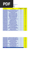 Stock Diario Residencial 04-04-2023 - Mañana