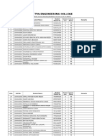 4TH Year JVD Joint Account Pending List