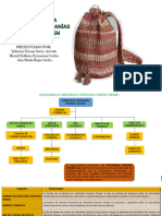 Organigrama Jerarquico Artesanias Nuestro Origen 2023