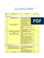 Planificarea Sedintelor Cu Parintii Clasa A II A An Scolar 2022 2023