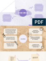 Mapa Mental Gráfico Ideas Moderno Lila