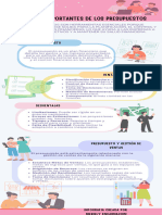 Infografia Presupuesto