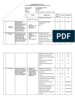 Kisi-Kisi Sumatif Akhir Semester Informatika Kelas 7