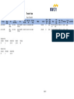 27 Oktober 2022 Um Staff CKMT Periode 17 - 23 Oktober 2022