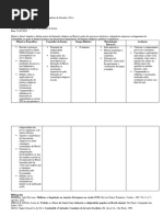 Plano de Aula - Alice Nascimento