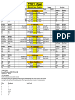 ZF 5HP19 5speed Connection Layout