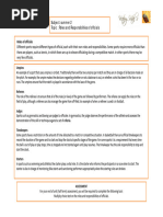 Year 7 Summer 2 Roles and Responsibilites