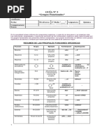 QUÍMICA 2° DE Teoría de "Grupos Funcionales"