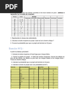 Exercice de Révision