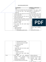 Diagnosis Banding Batuk - Compress