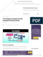 3 Tree Diagram - Explained With Example and Case Study