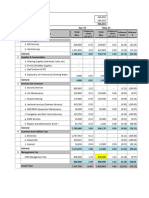 CAM Charges Working For The Month of May 2023