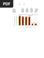 Resultados