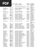 Cartera de Solicitantes 2023