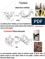 Clase 2 Propiedades Polímeros Materialesparauso