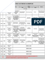 IIT Practice Test Schedule (Revised)