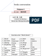 Kenal Dan Memperkenalkan