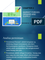 Pertemuan 4 Supply