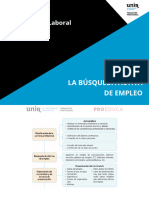 UD07 - Búsqueda Activa de Empleo - V2