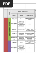 Matriz El Trigal Del Sabor