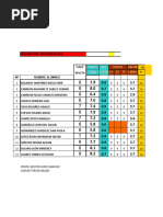 Calificaciones Segundo 2023-2024