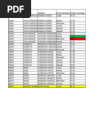 Primero & Último - 30 OCT - 5 NOV PRESUPUESTOS