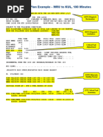 EDTO Module 5 - CFP Example