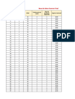 Base de Datos Examen Final