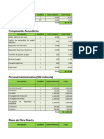 Estudio Economico Del Proyecto de Maquina de Moler Granos