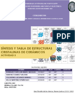 Actividad 3 Cerámicos