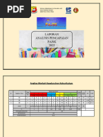 Analisis Pajsk 2022