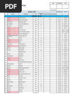 Spare Parts Requisition