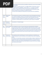 Casos Apuntes para Prueba Penal