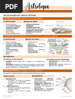 Artrologia Miembro Superior (Ap)