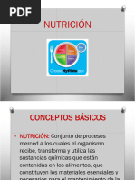 01-MP Nutrición1